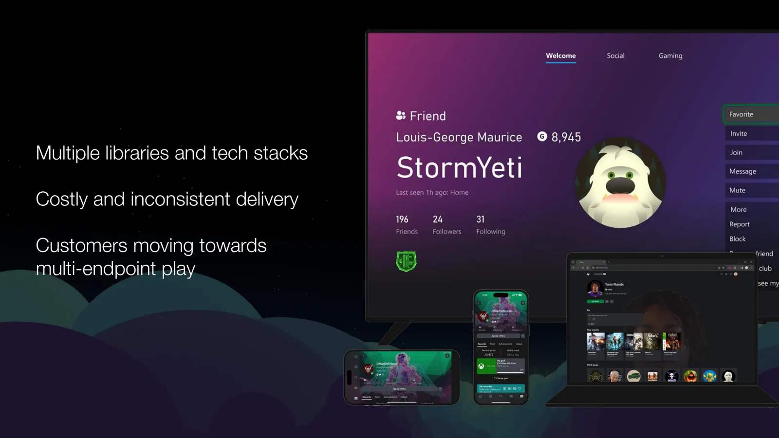 Xbox profile on console, phones, and PC — multiple libraries, inconsistent delivery, and multi-endpoint play.